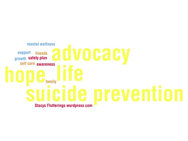 Suicide Prevention Word Cloud